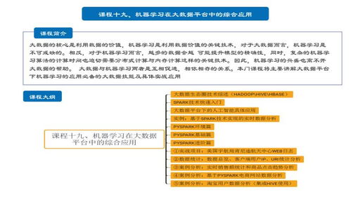 上海人工智能軟件開發(fā)培訓指南 探尋優(yōu)質(zhì)教育機構